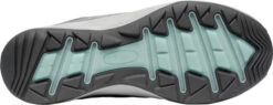 'Keen Outdoor' Women's Terradora Flex WP Low Hiker - Steel Grey / Cloud Blue -Outdoor Shoes Store 1026883 OS med 1024x1024@2x
