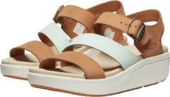 'Keen Outdoor' Women's Ellecity Backstrap Sandal - Natural / Clearly Aqua -Outdoor Shoes Store 1027273 PLA med 1024x1024@2x